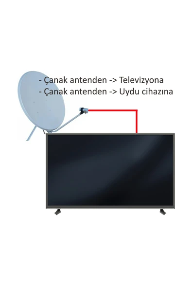 ERK Hazır Uydu Anten Kablosu 30 Metre F Konnektörlü Full Hd Uyumlu Rg6 - 2