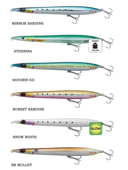 Savage Gear Surf Walker 12.5cm 9.5gr Su Üstü Maket Balık - Resim 2