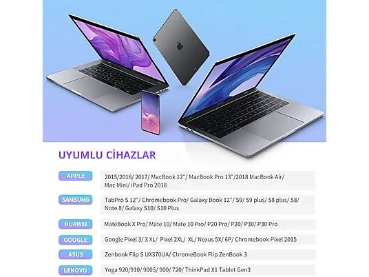 UGREEN USB-C 60W Örgülü Kablo Syh 1M - 7