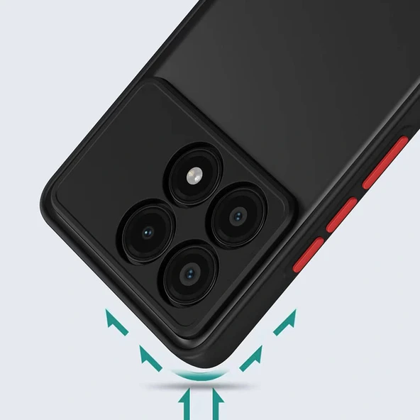 Xiaomi Poco X6 Pro Kılıf Hux Kapak - Resim 2