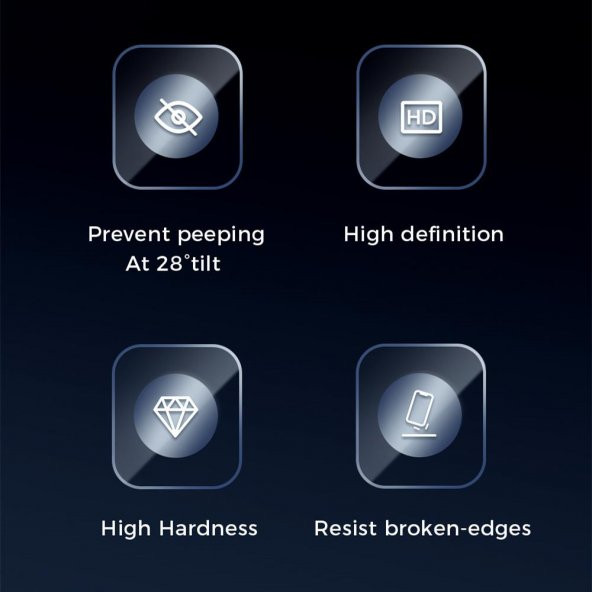 Joyroom JR-PF901 iPhone 13 Mini 2.5D Privacy Hayalet Ekran Koruyucu - 5