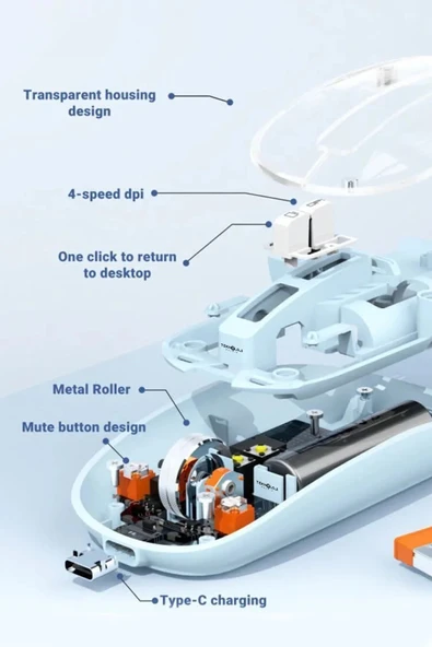 Bluetooth USB Çift Modlu Sessiz Mouse, Şeffaf Mıknatıslı Kapaklı, Type-C Şarjlı, DPI Ayarlı, Kablosuz 10m Çekim Mesafeli - Resim 8