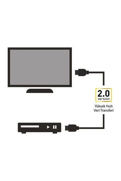 Polosmart Psh07 4k Hdmı Kablo 60 Hz 1.5 Metre Siyah - 3