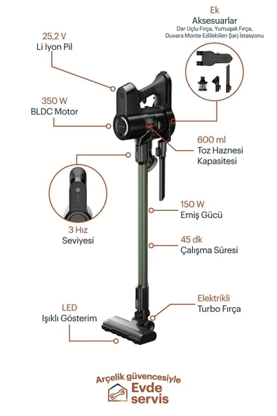 Grundig Vcp 5131 Kablosuz Dikey Şarjlı Süpürge - Resim 2