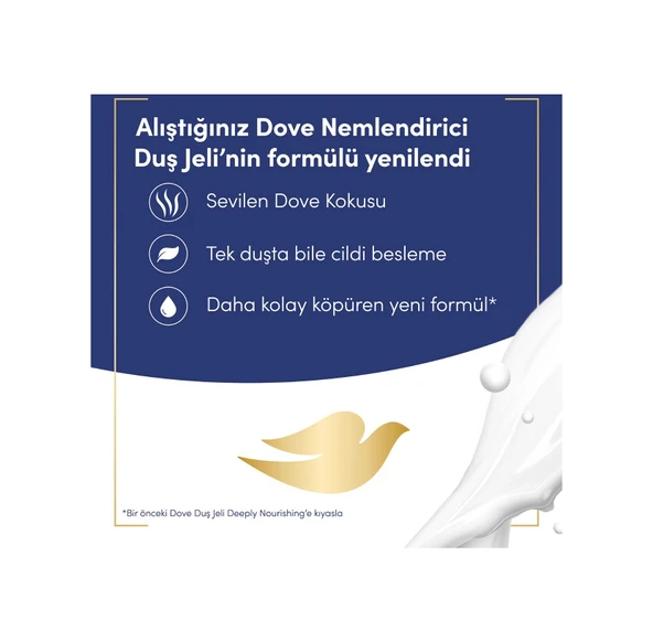 Dove Deeply Nourishing Nemlendirici Duş Jeli 2 x 450 ML - 6