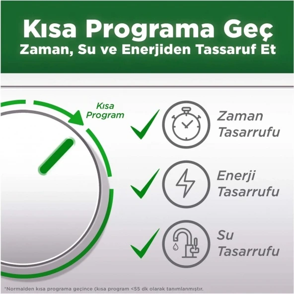 Fairy Platinum Plus Ultra Bulaşık Makinesi Deterjanı  5 x 32 Tablet - Resim 5