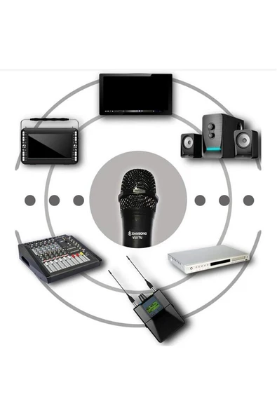Kablosuz El Mikrofonu + USB Alıcı , Öğretmen, Karaoke ve Sunumlar İçin - 2