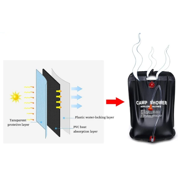20 Litre Solar Isıtıcılı Kamp Duş Torbası - 4