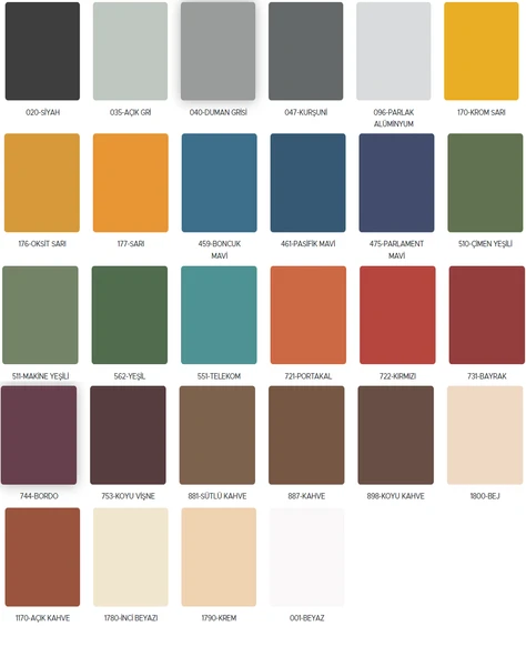 Polisan Selülozik Boya - 562 / Yeşil - 0,75 Lt - Resim 2