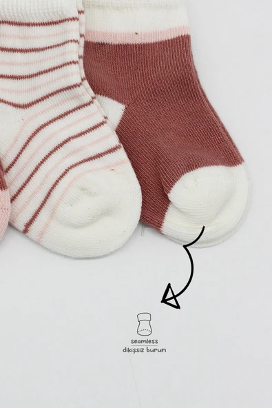 Bistyle 3'Lü Penye Kız Soket Çorap BS10112 Pudra - Resim 3