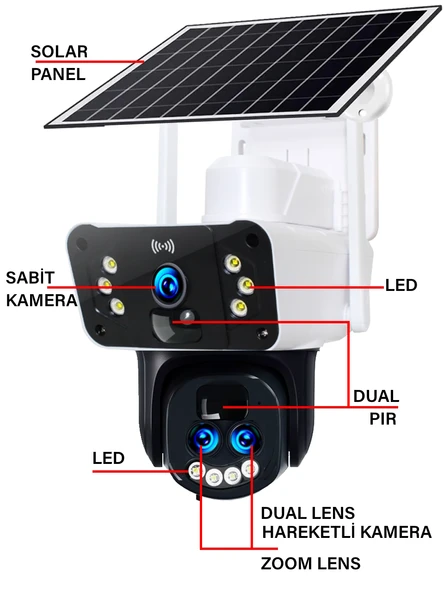 O-Kam 3950 15MP 10X Optik Zoom  UltraHD 4G Solar Akıllı Güvenlik Kamerası - 5