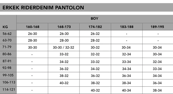 RIDER DENIM ALFA MOTOSİKLET PANTOLONU - 5