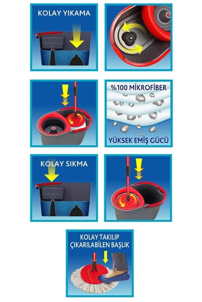 VİLEDA Spino Ultra Otomatik Temizlik Seti - Resim 2