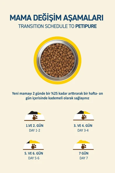 Petipure Tavuklu Kuru Yetişkin Kedi Maması 3 Kg - 6