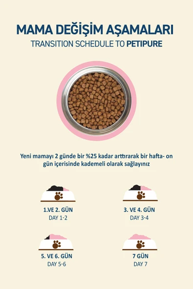 Petipure Tavuklu Kuru Yavru Kedi Maması 3 Kg - 6