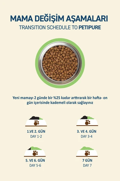 Petipure Kuzu Etli Kuru Yetişkin Kedi Maması 1 Kg - 6