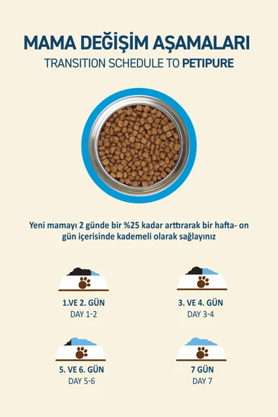 Petipure Somonlu Kuru Yetişkin Kedi Maması 500 Gr - 14