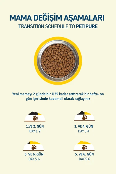 Petipure Tavuklu Kuru Yetişkin Kedi Maması 10 Kg - 6