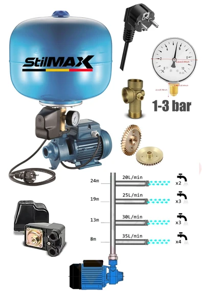 stilmax Germany Bakır Sargı 24lt Tanklı Santrifüj Otomatik Hidrofor 2 Daire Paket Hidrofor Pompa Seti 0.50Hp ürün görseli 1