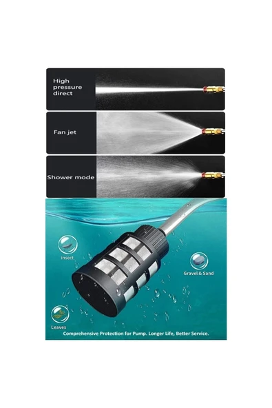 stilmax Stm48cw Brushless Motor Yüksek Basınçlı Oto Yıkama Makinesi Akülü Su Tabancası 55 Bar 48v 10ah - Resim 4