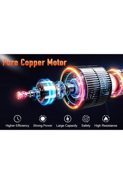 DEKO TURKEY Lion Çift Akülü Şarjlı Mini Dal Budama Makinesi Kesme El Testeresi Portatif Mini Bıçkı 24v 4ah - Resim 4