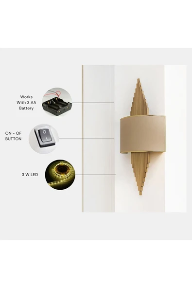 Lumexx Yeni Aslı Pilli Eskitme Oval 82 Abajurlu Aplik ürün görseli