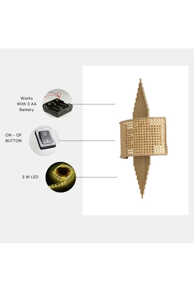 Lumexx Yeni Hande Pilli Eskitme Oval Rattan Abajurlu Aplik ürün görseli