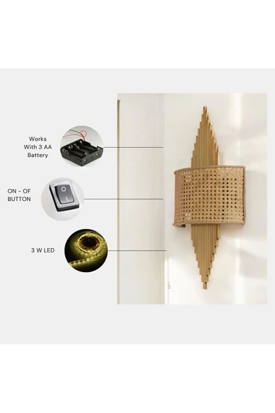 Lumexx Yeni Aslı Pilli Eskitme Oval Rattan Abajurlu Aplik ürün görseli