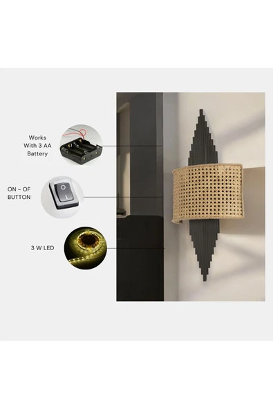 Lumexx Yeni Aslı Pilli Siyah Oval Rattan Abajurlu Aplik ürün görseli