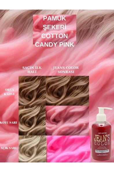 Jeans Color Amonyaksız Kokusuz Su Bazlı Saç Boyası 250 Ml Pamuk Şekeri Pembe Hair Dye ürün görseli