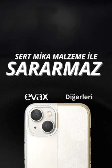 (ŞEFFAF MİKA) iPhone 14 Uyumlu SERT Şeffaf Mika SARARMAZ İnce Fit Toz Korumalı Kılıf - 2
