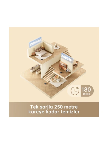 Dreame Bot D9 Max Akıllı Robot Süpürge - 2