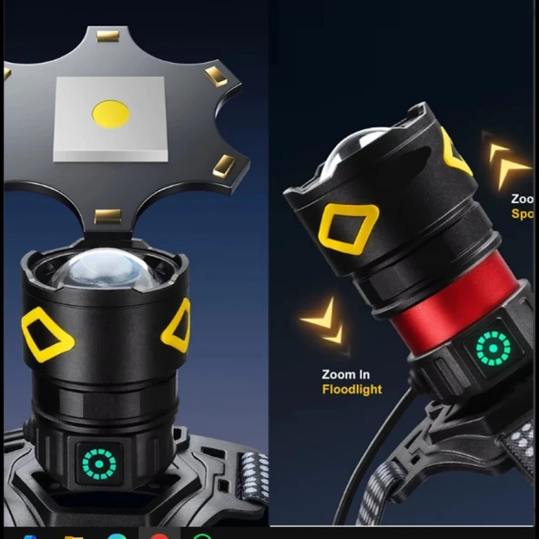 F.B.I Pro F-3003 Alüminyum PM10-TG LED Type-C Powerbank ve Solar Şarjlı Kamp Kafa Feneri - Resim 2