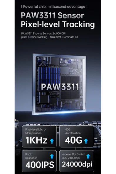 FreeWolf A7 Üç Mod Kablosuz Fare Hafif PAW3311 Oyun BT Ekran Fare RGB Şarj Standı Fare ile - Resim 7