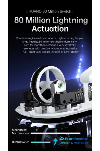 FreeWolf A7 Üç Mod Kablosuz Fare Hafif PAW3311 Oyun BT Ekran Fare RGB Şarj Standı Fare ile - Resim 3