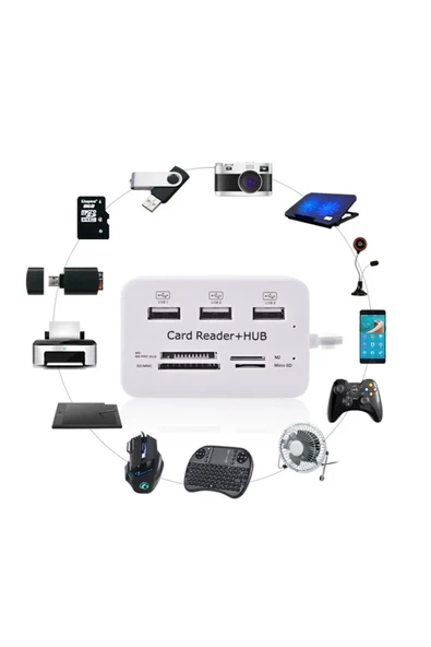 silabor Type-c Hub Kart Okuyucu 5 in 1 - Resim 2