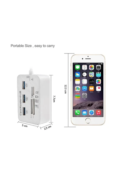 silabor Type-c Hub Kart Okuyucu 5 in 1 - Resim 4