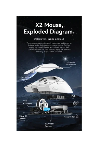 FreeWolf X2 Kablosuz (3 MODLU)24.000dpı Oyuncu Mouse Paw3311 Sensör Şarj Istasyon Tape Ve Skatez - Resim 3