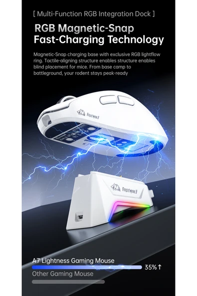 FreeWolf A7 Üç Mod Kablosuz Fare Hafif PAW3311 Oyun BT Ekran Fare RGB Şarj Standı Fare ile - Resim 7