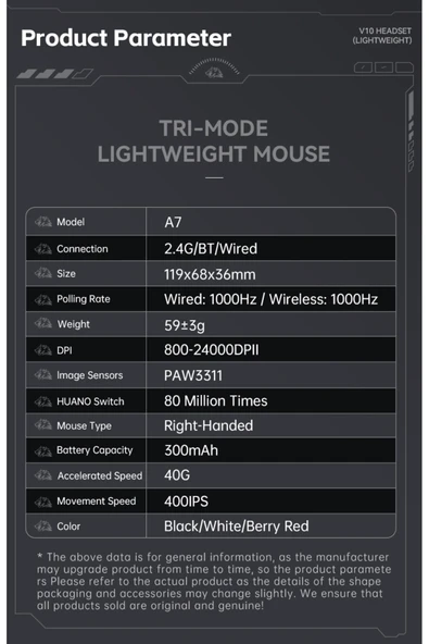 FreeWolf A7 Üç Mod Kablosuz Fare Hafif PAW3311 Oyun BT Ekran Fare RGB Şarj Standı Fare ile - Resim 5