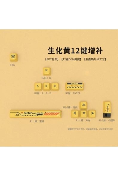 silabor 12 Tuş Keycaps PBT Tuş Takımı Mekanik Klavye Oyuncu Klavyesi Klavye Aksesuar - Resim 3