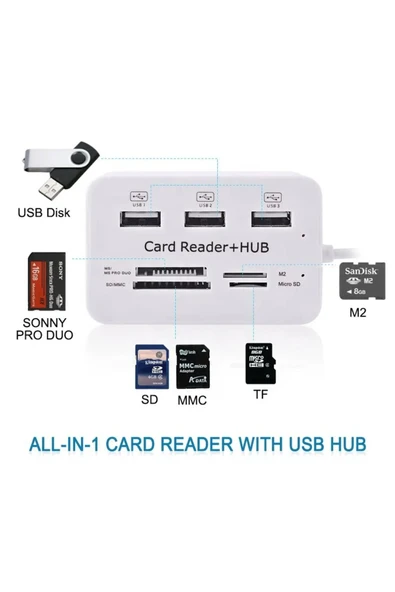 silabor Type-c Hub Kart Okuyucu 5 in 1 - Resim 6