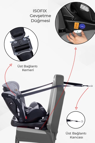 Prego Strongfix 360 Derece Dönebilen 0-36 Kg İsofixli Oto Koltuğu 4088 - Resim 8