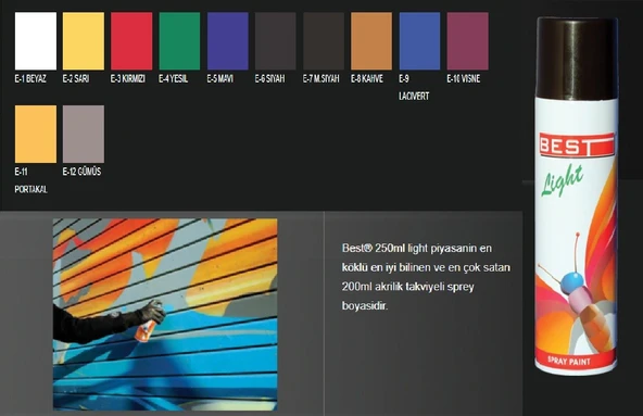 BEST LIGHT SPREY BOYA 250 ML (SARI) - 2