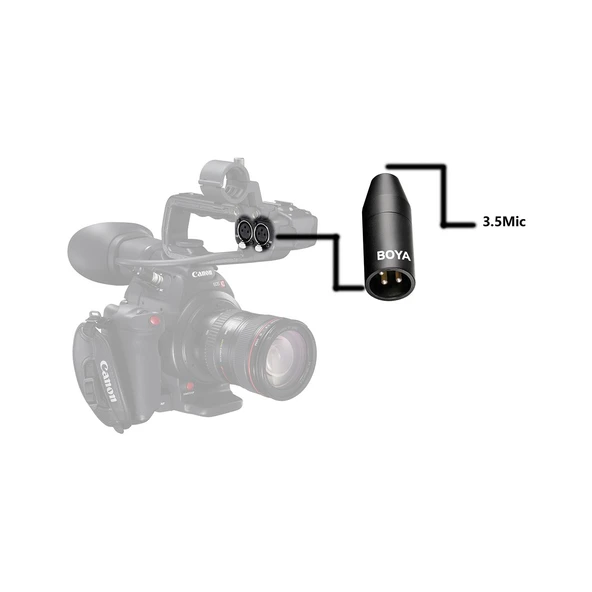Boya 35C-XLR 3.5mm Stereo to XLR Dönüştürücü - Resim 4