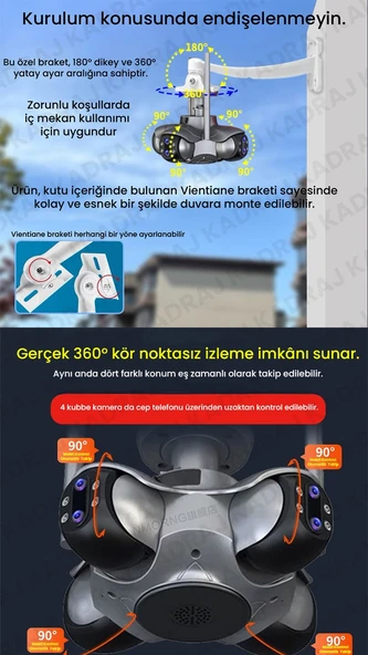 4 Kameralı Wifi - Kubbe Kamera – 360° Kör Noktasız Güvenlik Çözümü - 2
