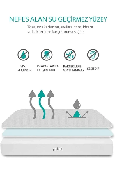 140X200 Kapitoneli Çift Kişilik Sıvı Geçirmez Alez FittedGeçmeli Yatak Koruyucu - 3