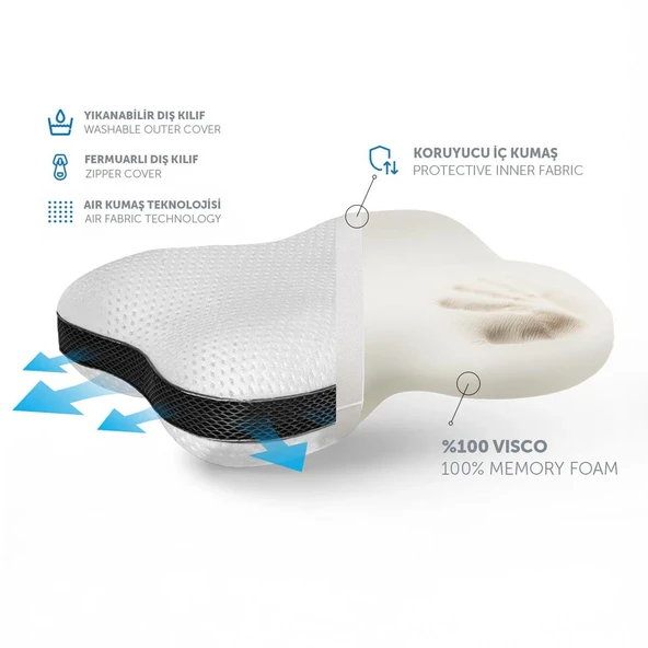 Visco Ergonomik Kelebek Yastık - 3