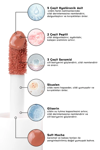 Cream Co. Allık Ruj Göz Farı Glow Tint Soft Mocha | Nemlendirici Makyaj | 504 Nude | Hyaluronik Asit Peptit - 3