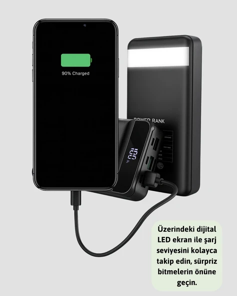 50.000 mAh Ultra Güçlü Powerbank 4 USB Çıkışlı, LED Dijital Göstergeli, Hızlı Şarj Destekli Taşınabilir Şarj Cihazı - 5